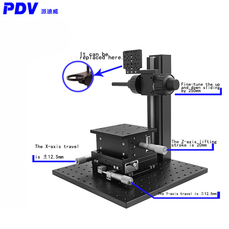 XYZ three-axis CCD lens, camer - огляд і ціна Xyz Woodworking